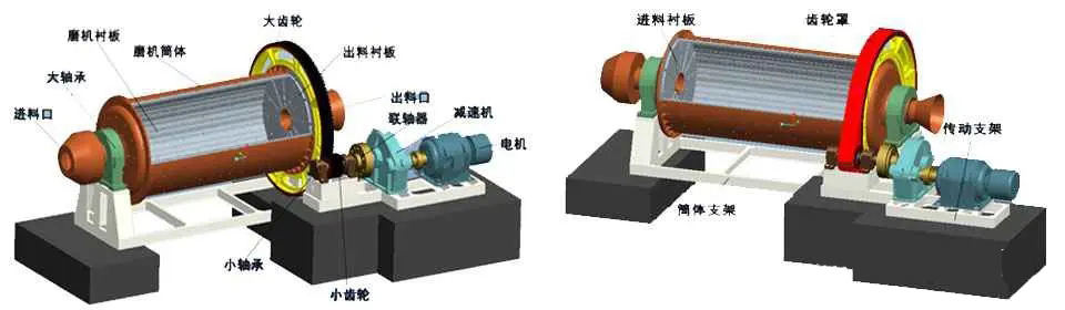 棒磨機(jī)工作原理.jpg