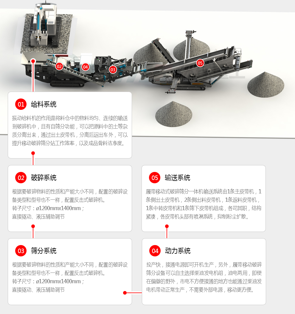 建筑垃圾破碎篩分機組.jpg